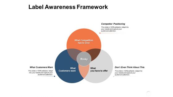 Label Awareness Framework Ppt PowerPoint Presentation Slide Download Label Awareness Framework Ppt PowerPoint Presentation Slide Download