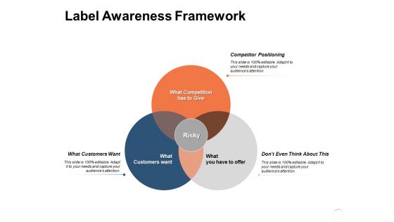 Label Awareness Framework Ppt PowerPoint Presentation Slide Download