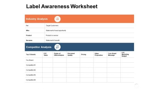 Label Awareness Worksheet Ppt PowerPoint Presentation Layouts Objects