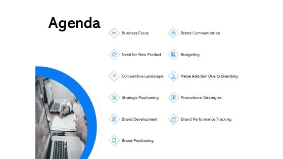 Label Building Initiatives Agenda Ppt Ideas Graphic Tips PDF Label Building Initiatives Agenda Ppt Ideas Graphic Tips PDF