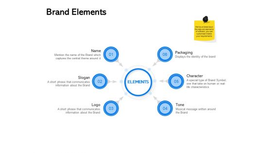 Label Building Initiatives Brand Elements Ppt Outline Infographics PDF