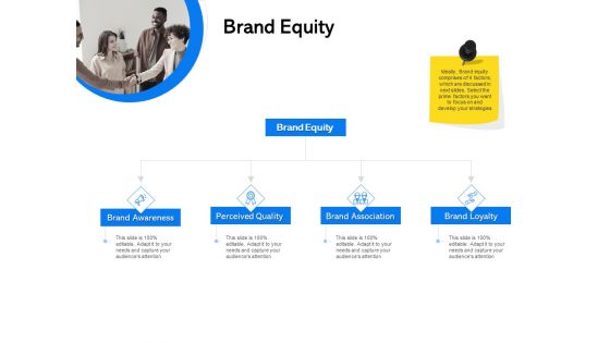 Label Building Initiatives Brand Equity Ppt Gallery Brochure PDF