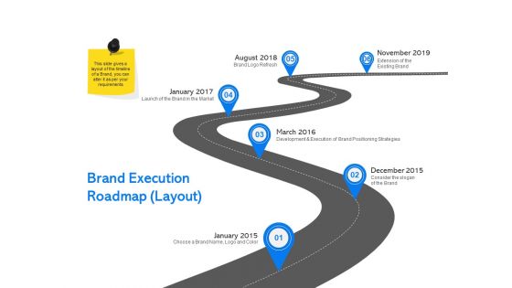 Label Building Initiatives Brand Execution Roadmap Layout Ppt Styles Design Templates PDF