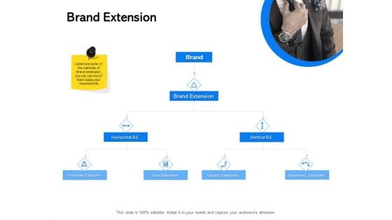 Label Building Initiatives Brand Extension Ppt File Slide Download PDF Label Building Initiatives Brand Extension Ppt File Slide Download PDF