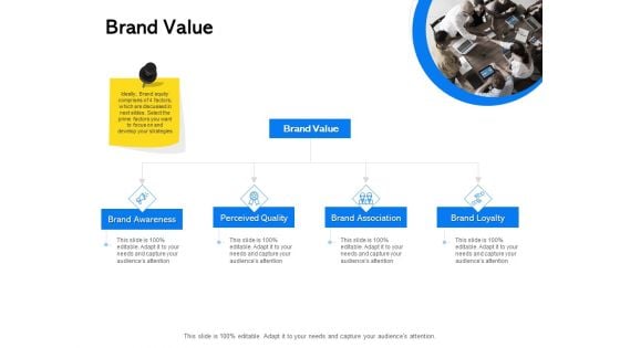 Label Building Initiatives Brand Value Ppt Pictures Slides PDF Label Building Initiatives Brand Value Ppt Pictures Slides PDF