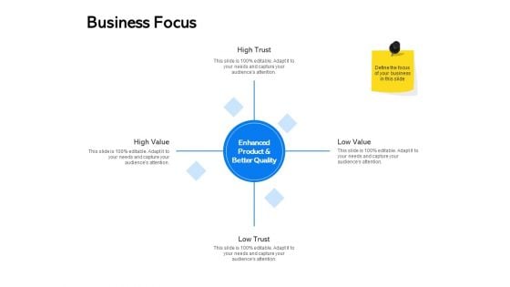 Label Building Initiatives Business Focus Ppt File Files PDF