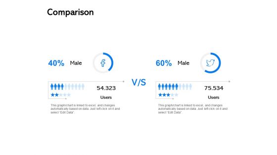 Label Building Initiatives Comparison Ppt Styles Graphics Design PDF Label Building Initiatives Comparison Ppt Styles Graphics Design PDF