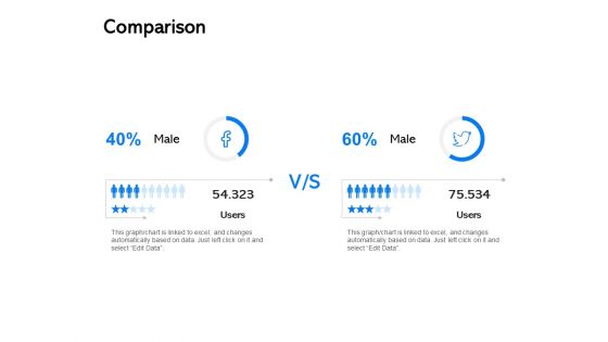 Label Building Initiatives Comparison Ppt Styles Graphics Design PDF