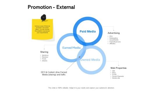 Label Building Initiatives Promotion External Ppt Icon Elements PDF