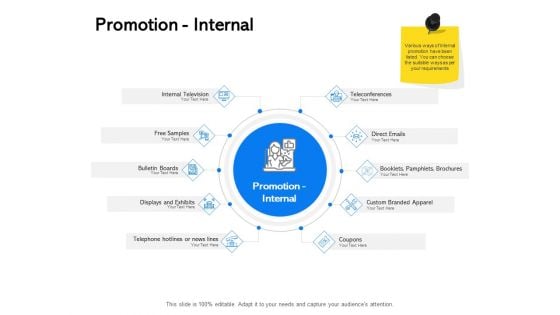 Label Building Initiatives Promotion Internal Ppt File Model PDF