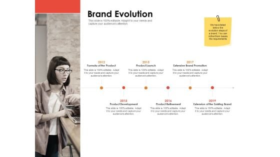 Label Identity Design Brand Evolution Ppt PowerPoint Presentation Ideas Guide PDF