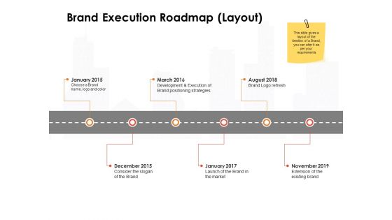 Label Identity Design Brand Execution Roadmap Layout Ppt Professional Diagrams PDF