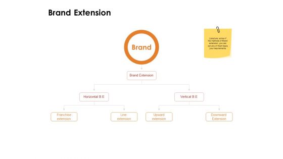 Label Identity Design Brand Extension Ppt PowerPoint Presentation Infographics Aids PDF