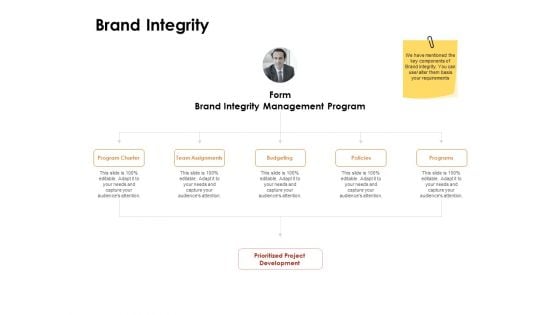 Label Identity Design Brand Integrity Ppt PowerPoint Presentation Outline Objects PDF Label Identity Design Brand Integrity Ppt PowerPoint Presentation Outline Objects PDF