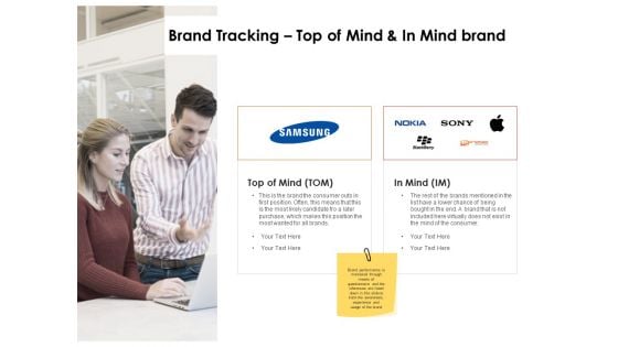 Label Identity Design Brand Tracking Top Of Mind And In Mind Brand Ppt File Styles PDF