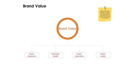 Label Identity Design Brand Value Ppt PowerPoint Presentation File Master Slide PDF Label Identity Design Brand Value Ppt PowerPoint Presentation File Master Slide PDF