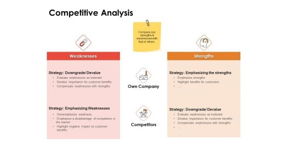 Label Identity Design Competitive Analysis Ppt PowerPoint Presentation File Graphics PDF Label Identity Design Competitive Analysis Ppt PowerPoint Presentation File Graphics PDF