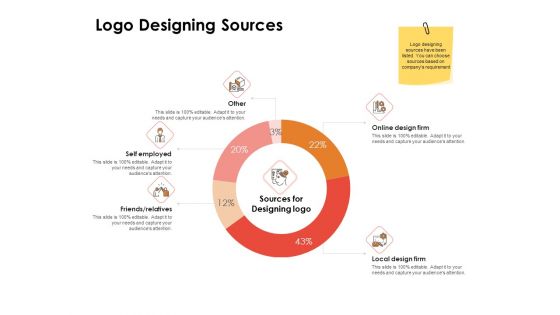 Label Identity Design Logo Designing Sources Ppt PowerPoint Presentation Portfolio Example File PDF Label Identity Design Logo Designing Sources Ppt PowerPoint Presentation Portfolio Example File PDF
