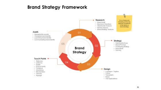 Label Identity Design Ppt PowerPoint Presentation Complete Deck With Slides Slide15