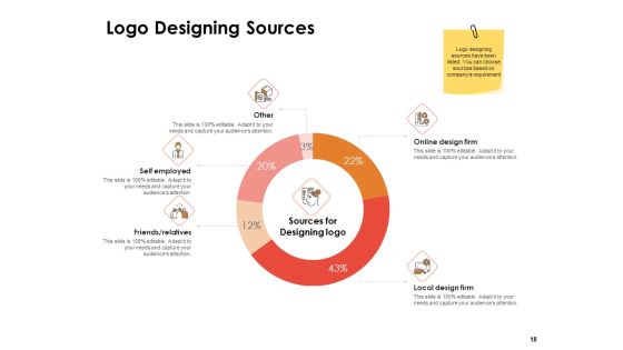 Label Identity Design Ppt PowerPoint Presentation Complete Deck With Slides Slide18