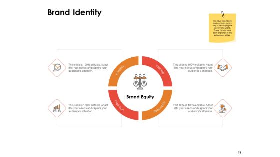 Label Identity Design Ppt PowerPoint Presentation Complete Deck With Slides Slide19