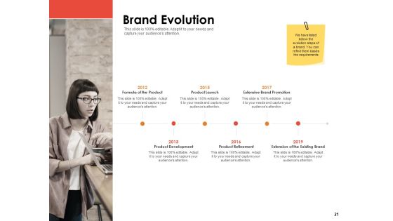 Label Identity Design Ppt PowerPoint Presentation Complete Deck With Slides Slide21