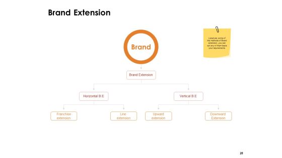Label Identity Design Ppt PowerPoint Presentation Complete Deck With Slides Slide28