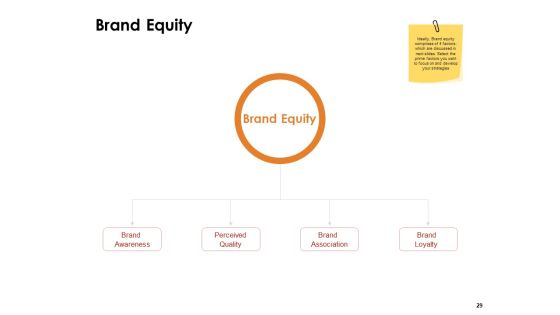 Label Identity Design Ppt PowerPoint Presentation Complete Deck With Slides Slide29