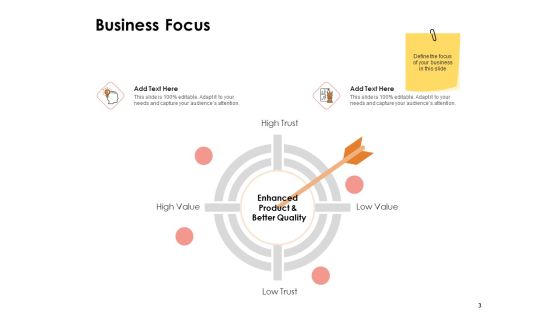 Label Identity Design Ppt PowerPoint Presentation Complete Deck With Slides Slide03