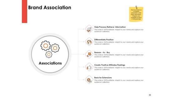 Label Identity Design Ppt PowerPoint Presentation Complete Deck With Slides Slide33