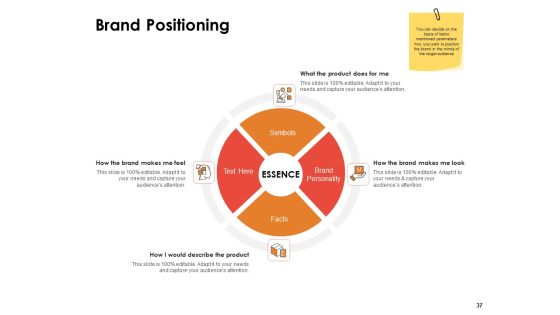 Label Identity Design Ppt PowerPoint Presentation Complete Deck With Slides Slide37
