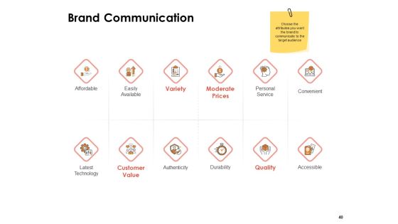 Label Identity Design Ppt PowerPoint Presentation Complete Deck With Slides Slide40