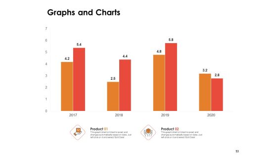 Label Identity Design Ppt PowerPoint Presentation Complete Deck With Slides Slide52