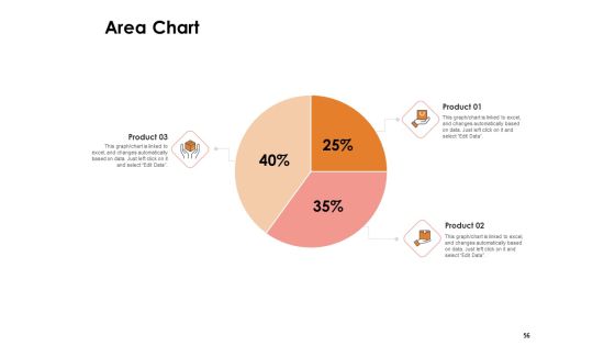 Label Identity Design Ppt PowerPoint Presentation Complete Deck With Slides Slide55