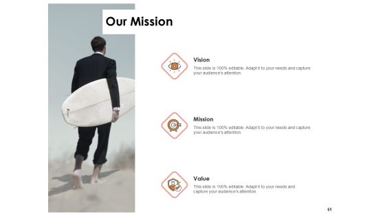 Label Identity Design Ppt PowerPoint Presentation Complete Deck With Slides Slide60