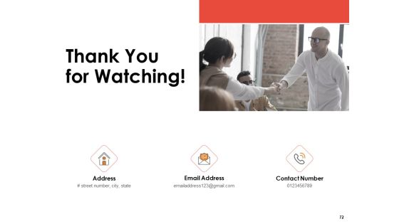 Label Identity Design Ppt PowerPoint Presentation Complete Deck With Slides Slide69