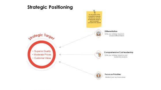 Label Identity Design Strategic Positioning Ppt PowerPoint Presentation Inspiration Template PDF Label Identity Design Strategic Positioning Ppt PowerPoint Presentation Inspiration Template PDF