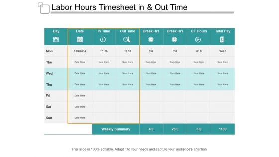 Labor Hours Timesheet In And Out Time Ppt PowerPoint Presentation Pictures Slides