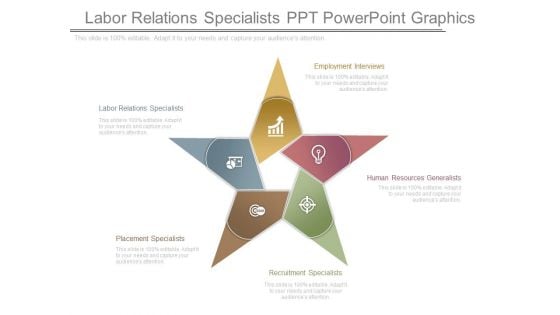 Labor Relations Specialists Ppt Powerpoint Graphics