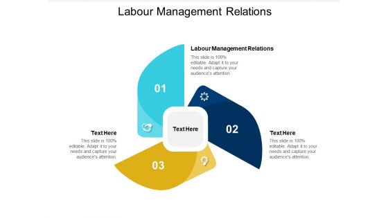 Labour Management Relations Ppt PowerPoint Presentation Pictures Graphics Tutorials Cpb