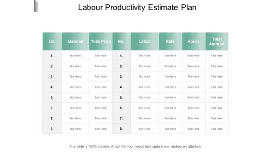 Labour Productivity Estimate Plan Ppt Powerpoint Presentation Summary Samples