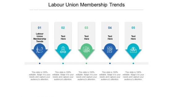 Labour Union Membership Trends Ppt PowerPoint Presentation Ideas Example File Cpb