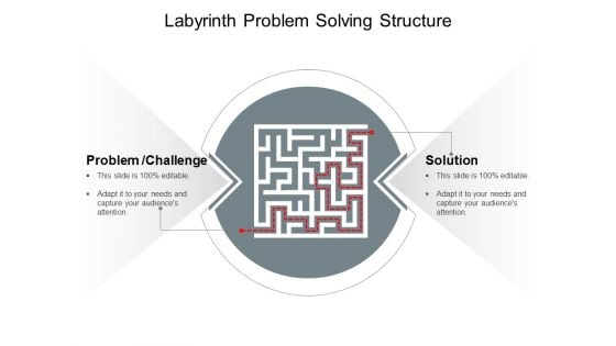 Labyrinth Problem Solving Structure Ppt PowerPoint Presentation Styles Format Ideas