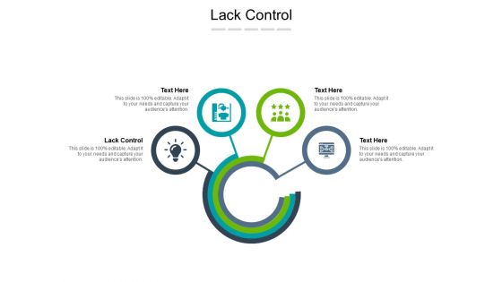 Lack Control Ppt PowerPoint Presentation Gallery Shapes Cpb Pdf