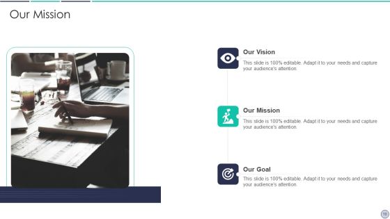 Lafley And Martin Five Stage Strategy Model Ppt PowerPoint Presentation Complete Deck With Slides Slide10