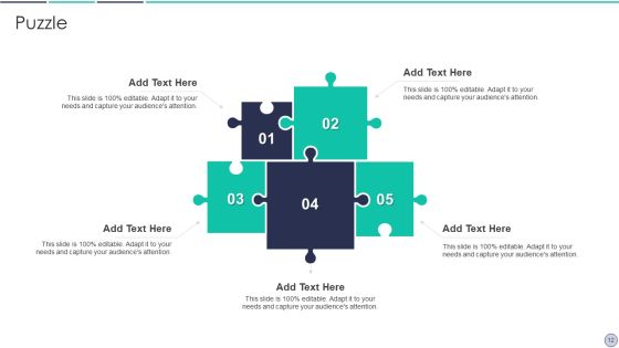 Lafley And Martin Five Stage Strategy Model Ppt PowerPoint Presentation Complete Deck With Slides Slide12