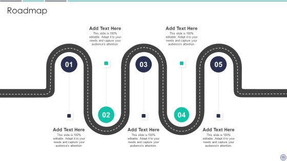 Lafley And Martin Five Stage Strategy Model Ppt PowerPoint Presentation Complete Deck With Slides Slide15