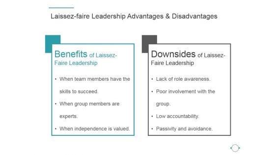 Laissez Faire Leadership Advantages And Disadvantages Ppt PowerPoint Presentation Example 2015