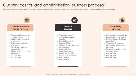 Land Administration Business Proposal Ppt PowerPoint Presentation Complete Deck With Slides