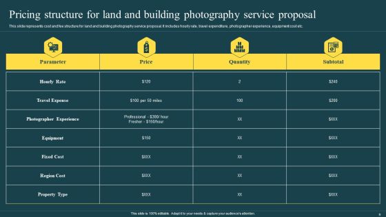 Land And Building Photography Service Proposal Ppt PowerPoint Presentation Complete Deck With Slides Slide09